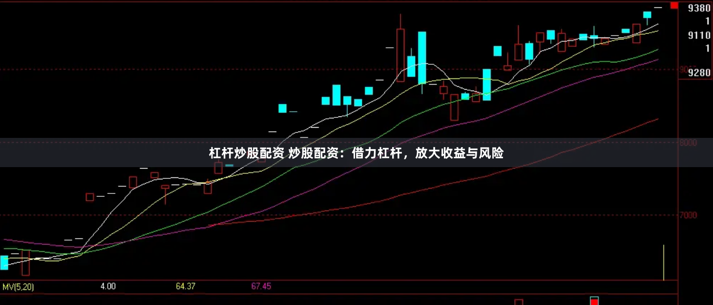 杠杆炒股配资 炒股配资：借力杠杆，放大收益与风险