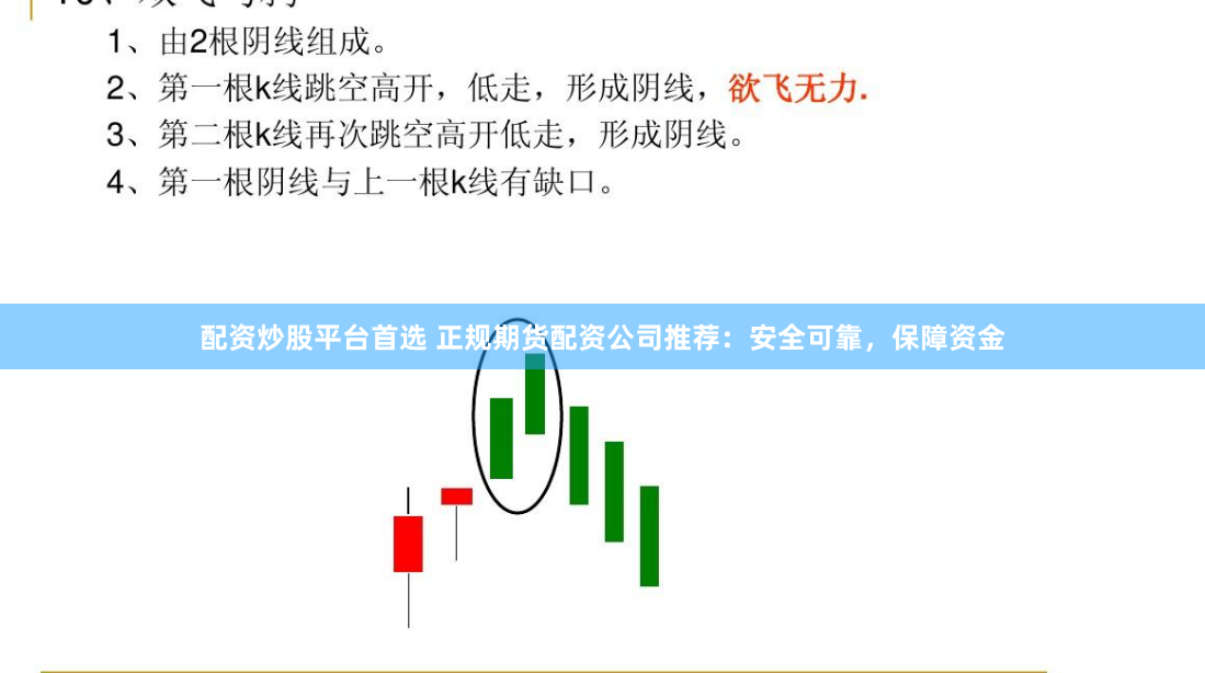 配资炒股平台首选 正规期货配资公司推荐：安全可靠，保障资金