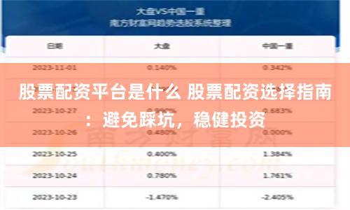 股票配资平台是什么 股票配资选择指南：避免踩坑，稳健投资