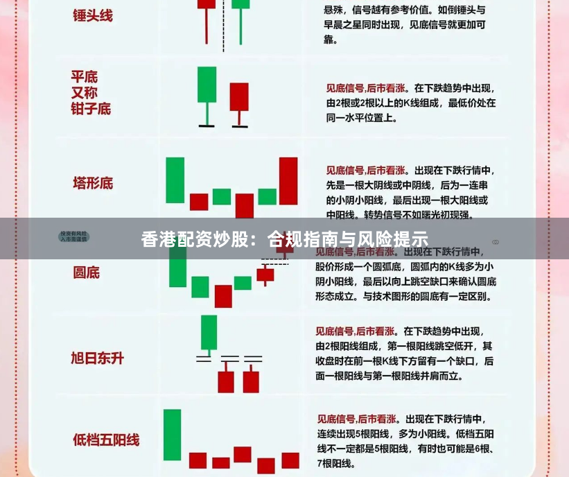 香港配资炒股：合规指南与风险提示