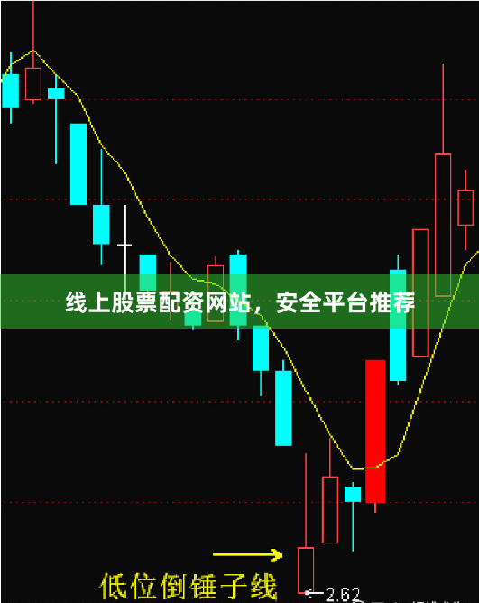 线上股票配资网站，安全平台推荐