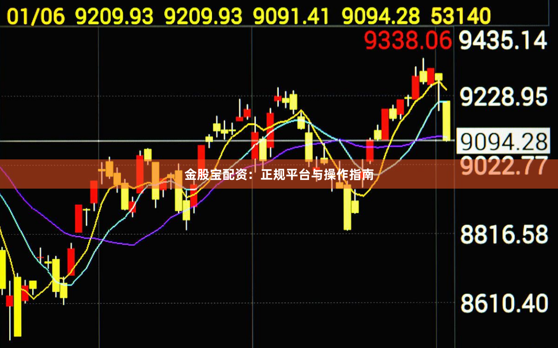 金股宝配资：正规平台与操作指南