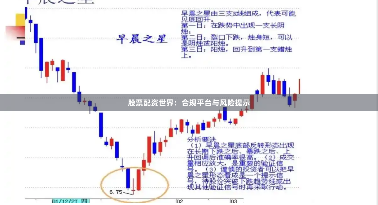 股票配资世界：合规平台与风险提示