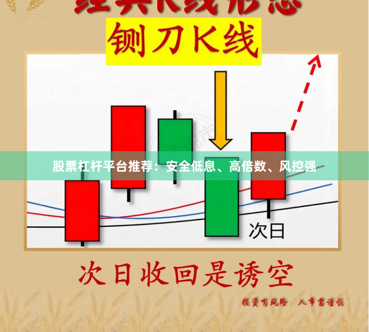 股票杠杆平台推荐：安全低息、高倍数、风控强